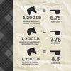 Nutrena® ProForce® Fuel XF Horse Feed