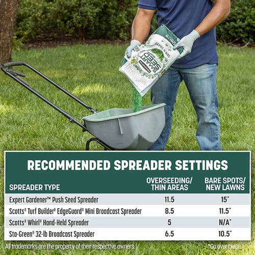 Pennington Smart Seed Sun and Shade Grass Seed and Fertilizer Mix