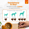 Zesty Paws Advanced Calming Bites™ for Dogs